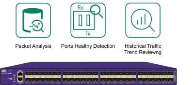 China OEM NetTAP® Network Traffic Analysis Tools BigData Analytics Packet Traffic Analysis for sale