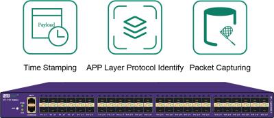 China Network Traffic Capture Network TAP for Time Stamping and APP Layer Identify for sale