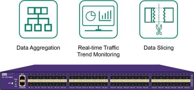 Chine Robinet passif de réseau d'agrégation de données de DPI avec le découpage en tranches en temps réel de données de surveillance de tendance du trafic à vendre