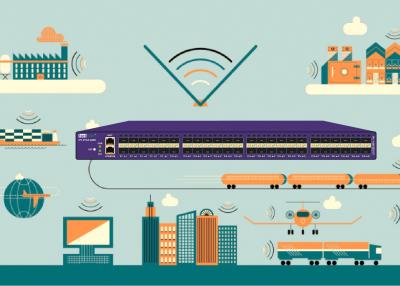 China Internet von Sachen-Sicherheits-Lösungs-Daten Analytics in Netz Huaweis 5G zu verkaufen