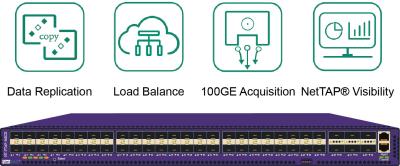 China Network Monitoring Tools for TAP and SPAN Ports Traffic Monitoring and Packet Optimization for sale