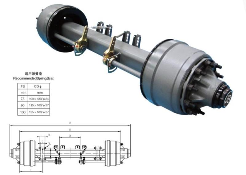 Verified China supplier - Foshan trailer axle co., ltd.