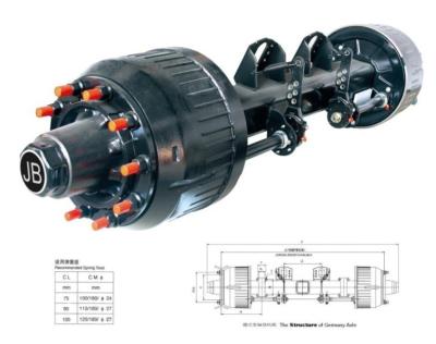 China trailer axle 16T for sale