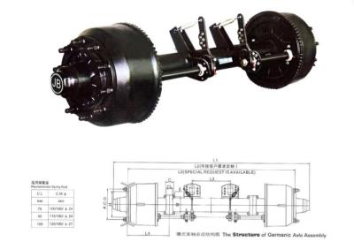 China trailer axles 12t for sale