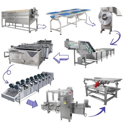 China Easy operation production line french fries frozen french fries production line french fries production line for sale