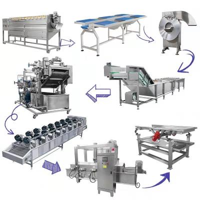 China hot sales automatic french fries production line for sale