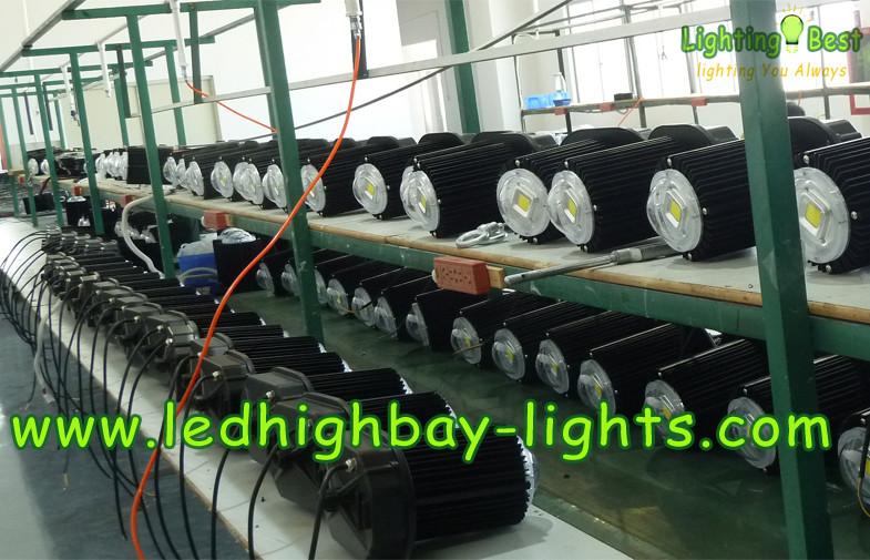 Verified China supplier - Lighting Best International Limited