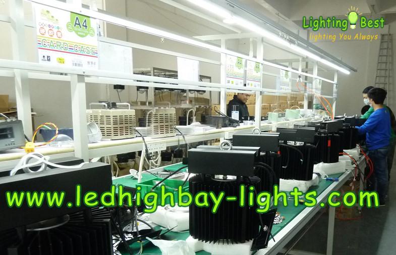 Verified China supplier - Lighting Best International Limited