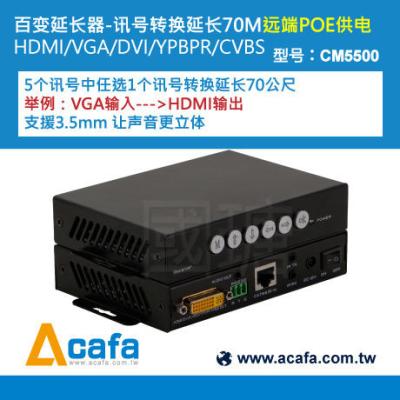 China HDMI 4K 30HZ+1080P More Multi Single Converter Audio De-Embedded /Embedded Support Mirror Scaler for sale