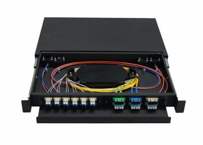 China 1U , 2U , 3U , 4U 19 inch Fiber Optic Terminal Box with Cold rolled steel for sale