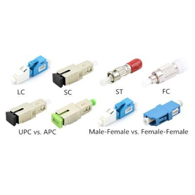 China Apc van Lcsc Fc St Mu Upc bevestigde Van een flens voorzien Vezel Optische Demper Male-Female 1~25db Sm Mm Te koop