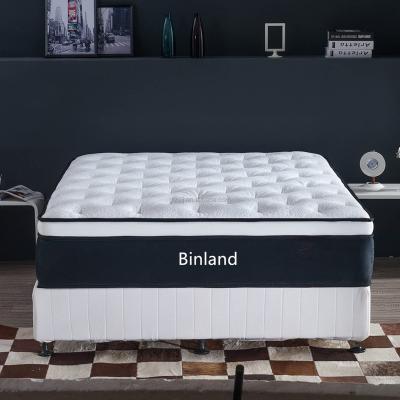 China Factory Supply Euro Factory Supply King Queen Size Gel Memory Foam Pocket Spring Hotel Bed Top Custom Mattress Foldable In A Box for sale