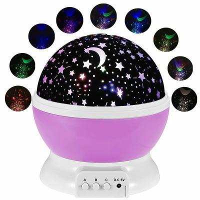 China 2012 New Modern Hot Sale Design Led Night Light With Big Price Starry Light for sale