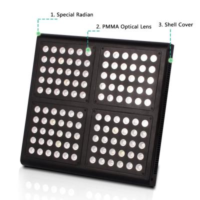 China Iron 220w Square LED Grow Lights For Indoor Grow Tents Full Spectrum For Veg And Flower for sale