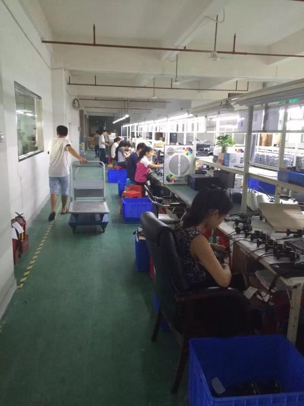 Geverifieerde leverancier in China: - Shenzhen sinocam Technology Co.,LTD