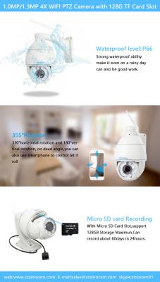 China Motion Detection Mini Speed Dome Camera , WIFI IP High Speed Cctv Dome Camera for sale