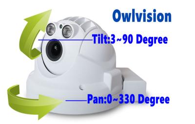 China 1.3MP Megapixel PTZ 3.7-14.8mm 4X Digital Zoom  IP Camera for Indoor Use  for sale