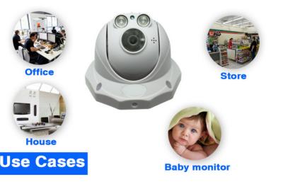 China 2.0MP 1080P Megapixel Mini PTZ 4X Digital Zoom IP Camera with 35M IR Distance for sale