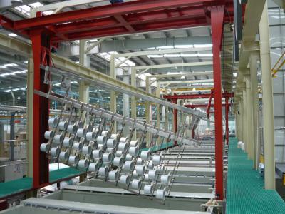 China Steel Sheet Surface Treatment Equipment Producing Line Machine for sale