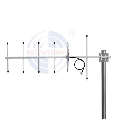 China Aluminum UHF/VHF Yagi Antenna 410-430MHZ For Wireless Communication System for sale