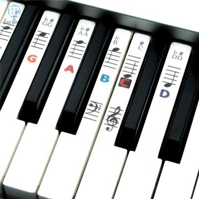 China Transparent Keyboard Custom Keys Transparent PVC Piano Stickers for sale