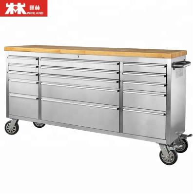 China High Precision CNC Processing Workbench Tool Cabinet for sale