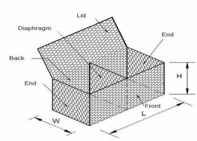 China Eco Friendly 4mm Woven Gabion Baskets For Highway Guardrail for sale