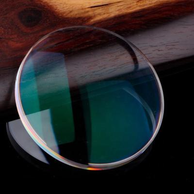 China High Quality Aspherical Acrylic Lens 1.61 UV420 Single Vision Optical Lens Manufacturer In China for sale