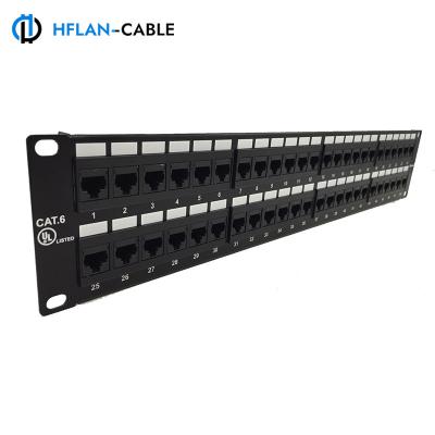 China Wall Outlet Network Accessories Patch Panel for sale