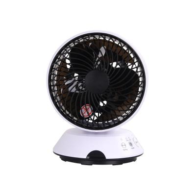 China Factory Supply Remote Control Electric Cooling Temperature Circulation Fan With Normal Wind for sale