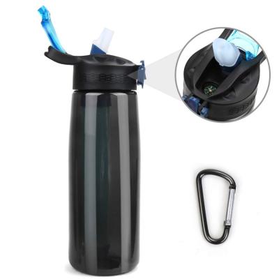 China Sustainable Plastic Water Bottle Filter Bottle Sustainable, Stocked for sale