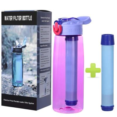 China Sustainable Porcelain BPA Free Water Plastic Bottle Sport Water Bottle for sale