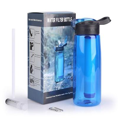 China Viable Classic Reusable Water Bottle Filter Bottle Water Bottle BPA Free Plastic for sale