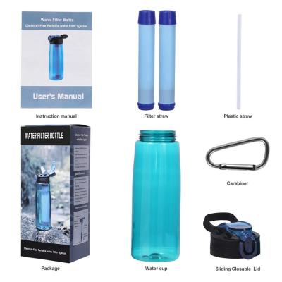 China Alkaline Sustainable Filter Water Bottle BPA Free Plastic Water Bottle for sale