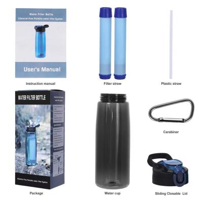 China Sustainable BPA Water Bottles Gym Bottles With Filter Sport Water Bottle for sale