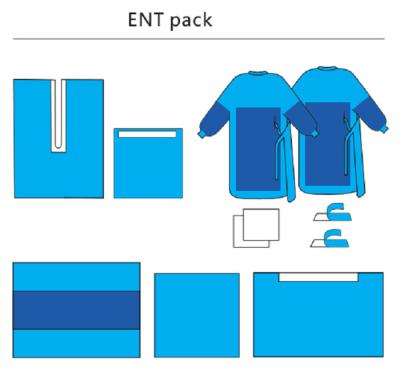 China Sterile ENT Set Health Care Customized, Non - Woven Disposable Surgical Packs for sale