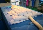 China Durable Medical Equipment , PP PE SMS material Warming Blanket,  soft and comfortable for sale