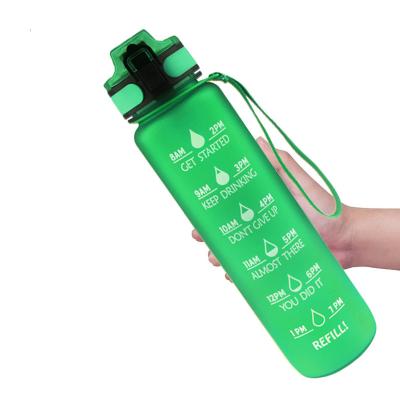 China Amazon Sustainable Top Sells 1L32oz Sports Water Bottles BPAfree Time Marker Gradient Motivational Water Bottle for sale