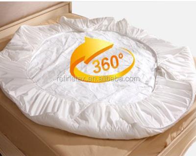 China Waterproof Hospital Mattress Protector , Soft Waterproof Underpad Use For Hotel for sale