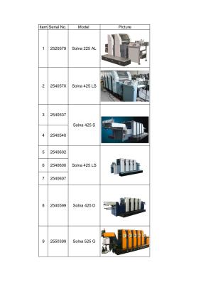 China Sheetfed offset printing machine, Solna 225AL, 425S, 425LS, 425D,Solna 525G Sheet Fed Offset Printing Press for sale