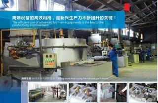 Verified China supplier - Taizhou Huangyan Xinxing Machinery Fittings Co., Ltd.