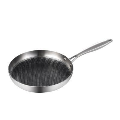 China Stainless Steel Frying Pan Special Pan for Induction Cooker Gas Stove Kitchen Cookware for sale