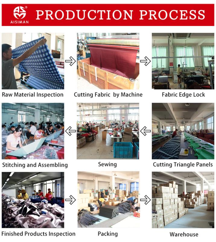 Verified China supplier - Wuyi Xinsiman Umbrella Co., Ltd.