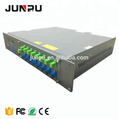 China Gepon Network Junpu FTTx Pon Triple Play WDM 1550nm Edfa Amplifier Module For 8 Port 2U EDFA for sale