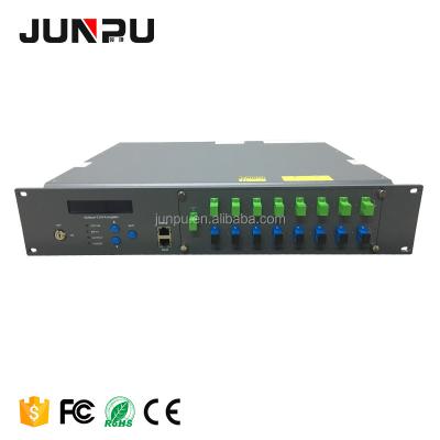 China Gepon Network 8prot 19db Edfa Return WDM With Olt Catv 1550 Edfa Low Prici Network Pon WDM for sale