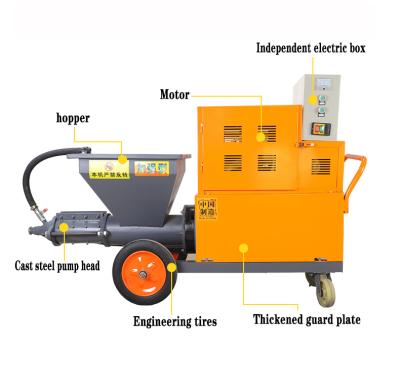 China Construction Mortar Spraying Cement Concrete Plaster Mortar Spray Sand Machine Spray Machines for sale