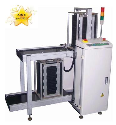 China Automatic PCB Loader Machine, Cheap Used and New Used PCB Loader Machine PCB Loader for sale