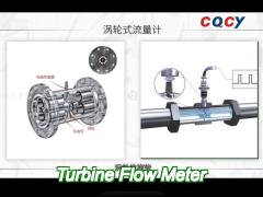 liquid turbine flow meter tfc type turbine water meter for petroleum chemical industry metallurgy