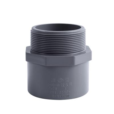 China 2020 DIN Water Supply Pipeline Hot Selling Enterprise DIN Standards Pipe Fittings Plastic External Joint PVC Thread Joint for sale