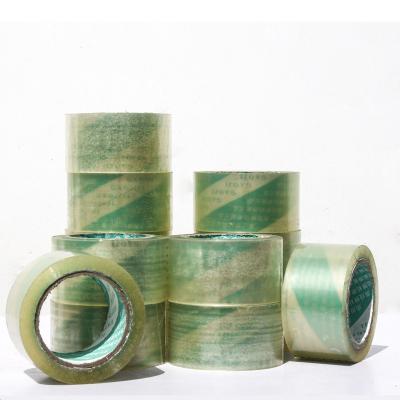 China Alibaba Low Price Waterproof Hot-selling Clear Silent Adhesive Tape for sale